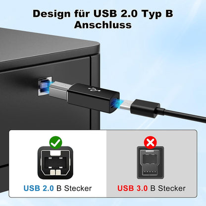 LUIRSAY 2Pcs USB B to USB-C Printer Cable Adapter Cable Scanner Printer Converter for MIDI Printer E-Piano Electronic Drum (Black)