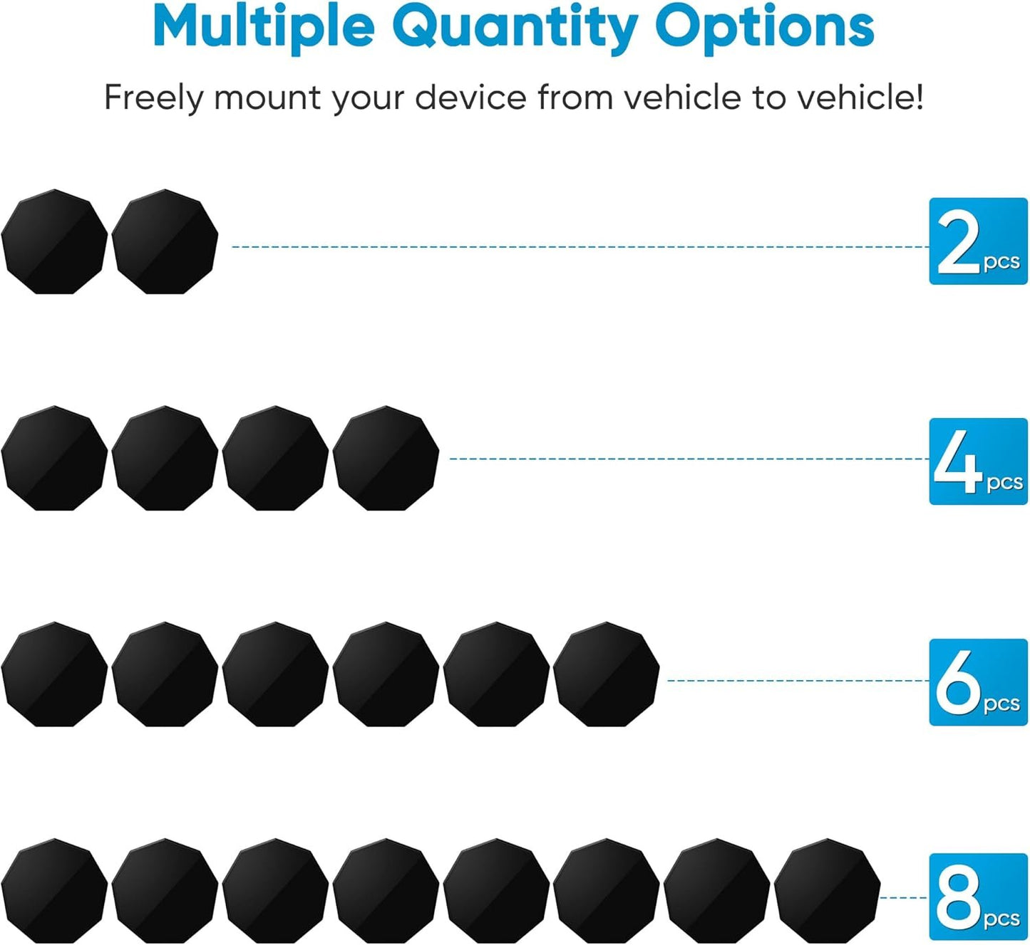 2 Pack Adhesive Replacement Magnet Piece for Garmin Low-Profile Magnetic Mount,Only Windshield Sticky No Mount,for Garmin Dash Cam Mount 45/46/47/55/56/57/65W/66W/67W/Tandem/Speak Plus