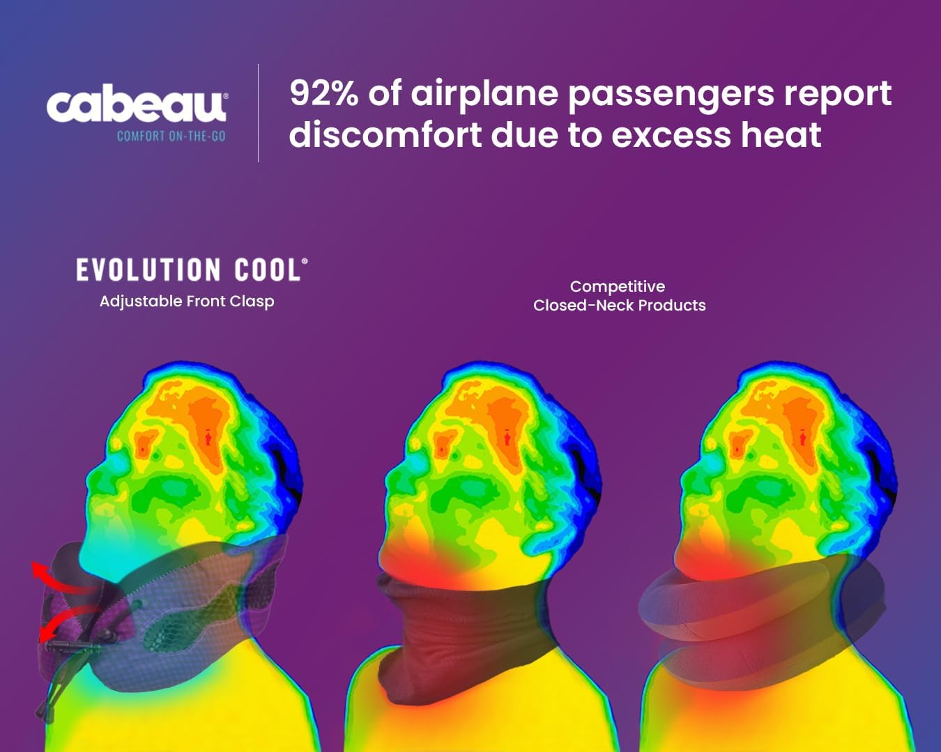 Cabeau Evolution Cool Travel Neck Pillow Cooling Airflow Vents, Memory Foam Neck Support, and Adjustable Clasp - Comfort On-The-Go with Carrying Case - Airplane, Train, Car, and Gaming (Red)