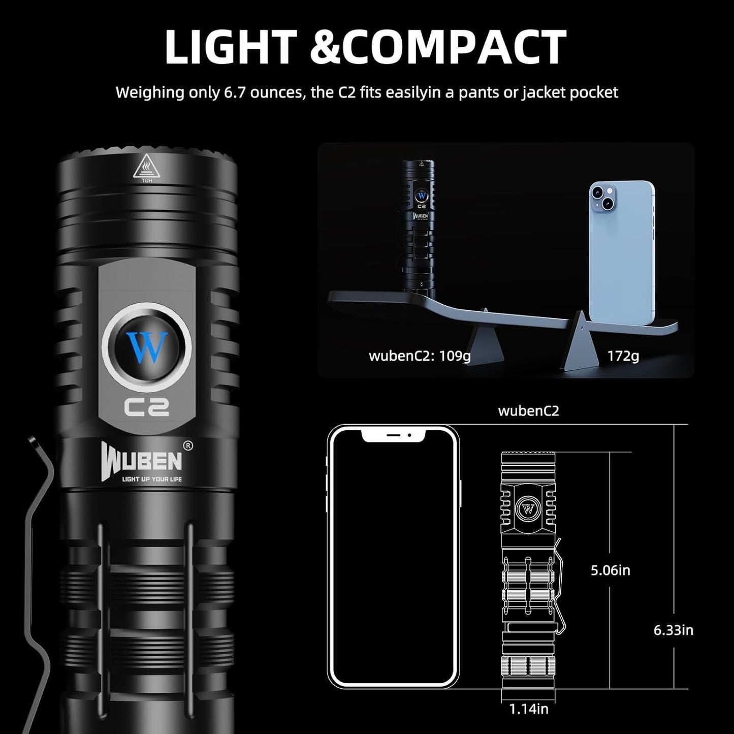 WUBEN C2 Flashlights USB C Rechargeable, 2000 High Lumens Tactical Flashlights with 7 Modes Flash Light, Pocket LED Flashlight with IP68 Waterproof for Emergencies, Outdoor, Camping