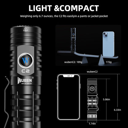 WUBEN C2 Flashlights USB C Rechargeable, 2000 High Lumens Tactical Flashlights with 7 Modes Flash Light, Pocket LED Flashlight with IP68 Waterproof for Emergencies, Outdoor, Camping