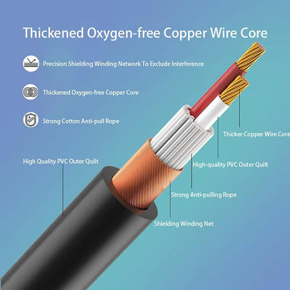 tunghey 3Pack Micro USB to 3.5mm Jack Audio Adapter Cable Right/Left Angled Micro USB Male to 4 Pole 3.5mm Female Audio Cable Cord for Active Clip Mic Microphone Convert Adapter