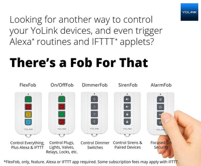 YoLink Smart Plug with Energy Monitoring, 1/4 Mile Longest Range Smart Plug Works with Alexa Google, Home Assistant IFTTT Remote Control Home Appliances Anywhere, YoLink Hub Required