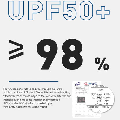 Corigly Nail UV Gloves for Dryer: UPF 50+ UV Protection Fingerless Gloves for Manicures, Anti-Slip UV Nail Gloves for Gel Nail Lamp Skin Care Dryer Nail Art (Pink)