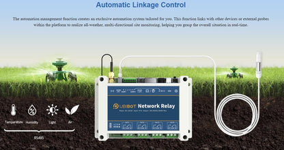 UBIBOT Smart Relay for Home Automation and Control, WiFi/4G/Ethernet Connectivity, StartNetwork Controller Compatible NR1US