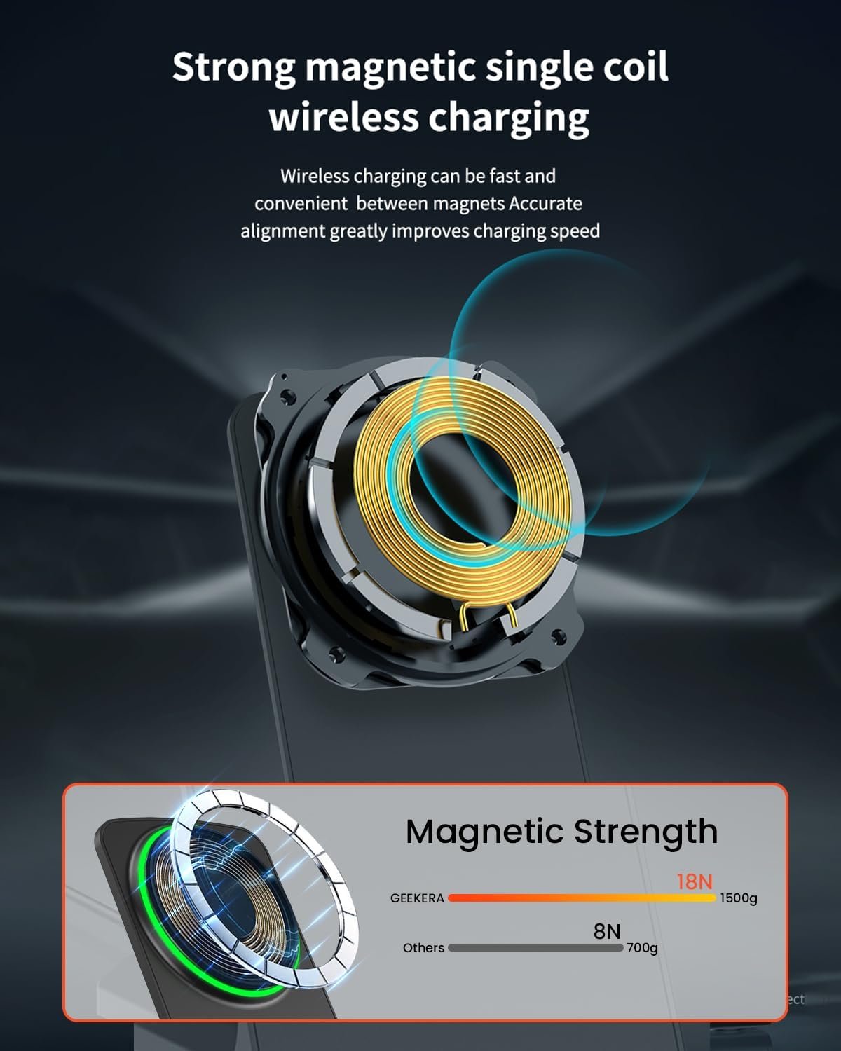 GEEKERA Magnetic Wireless Charger Stand, Fast Wireless Charger for iPhone 16/16 Pro/16 Plus/16 Pro Max/15/14/13/12 Series, Sleep-Friendly Charging Stand Dock for Nightstand Home Office