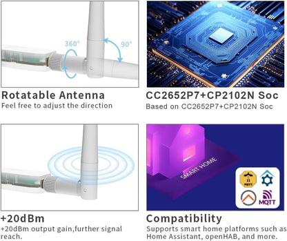 SMLIGHT SLZB-07P7 Zigbee 3.0 Coordinator Thread/Matter Mini USB Adapter Works with Zigbee2MQTT, Home Assistant, ZHA