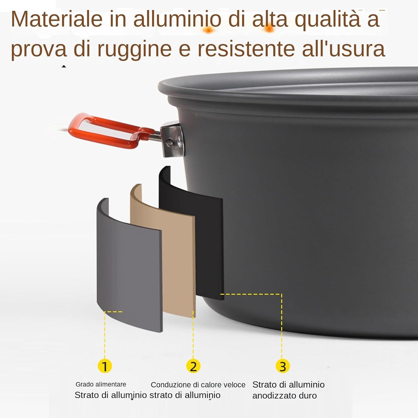 Camping Pot - Portable Large Capacity Camping Pan For Backpacking | Camp Pot | Heat-Resistant Portable Picnic Gear Lightweight Boiling Camp Steamer For Outdoor Travel Hiking