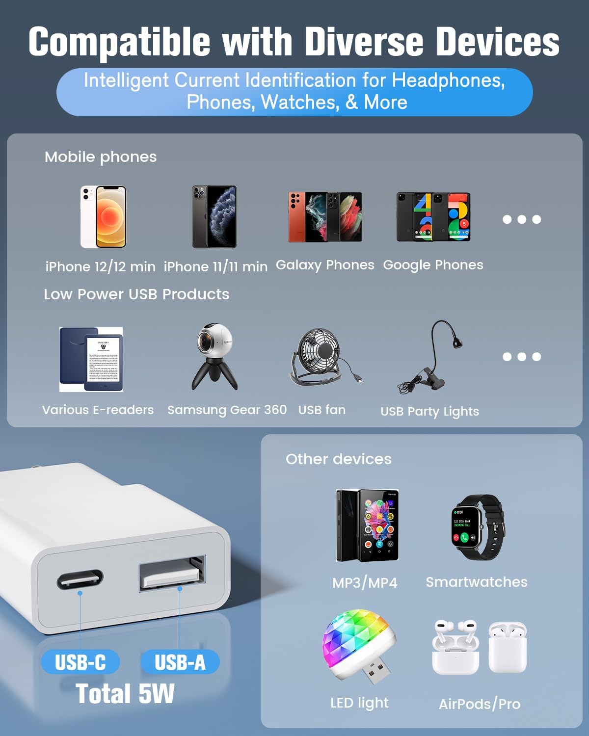 USB Charger 5 V 1 A 2 Ports USB C + A Power Plug Charging Socket Charger for iPhone, Samsung Mobile Phone, MP3, eBook Reader (Thickness 1.5 cm/5packs)