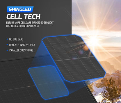 ATEM POWER 130W Shingled Bifacial Solar Panel Kit Mono Fixed, High Efficiency Solar Power Charger for 12V Off-Grid Boat RV Caravan Camping Off-Grid