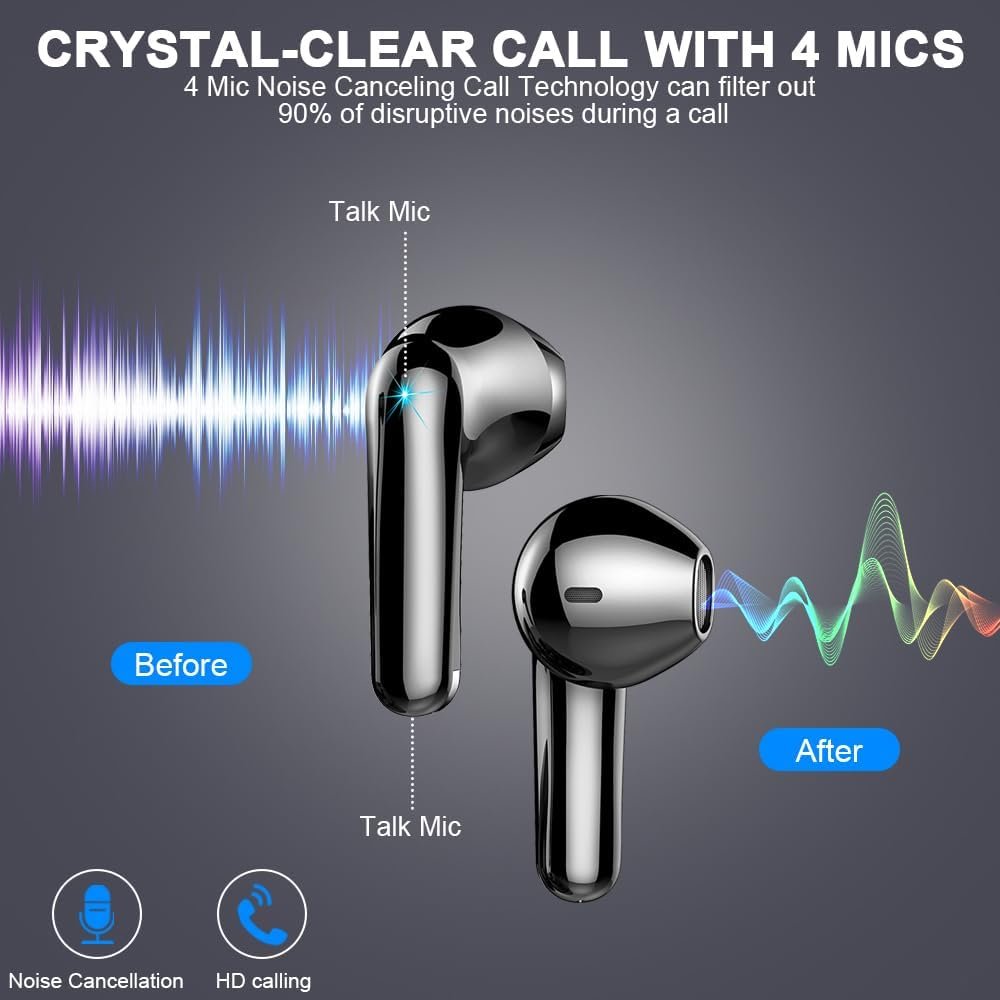 Wireless Earbuds, 2024 Bluetooth 5.4 Headphones-Deep Bass Stereo Ear Buds with ENC Noise Canceling Mic, 50Hrs Bluetooth Earbuds-Clear Call/LED Displays, IP7 Waterproof Earphones Wireless Android-Black