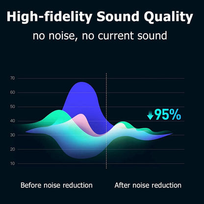 TEKERA RCA Splitter Cable 1 Male 2 Female, Gold Plated Plug Stereo HiFi Audio Adapter Y Cable (1 Pack)