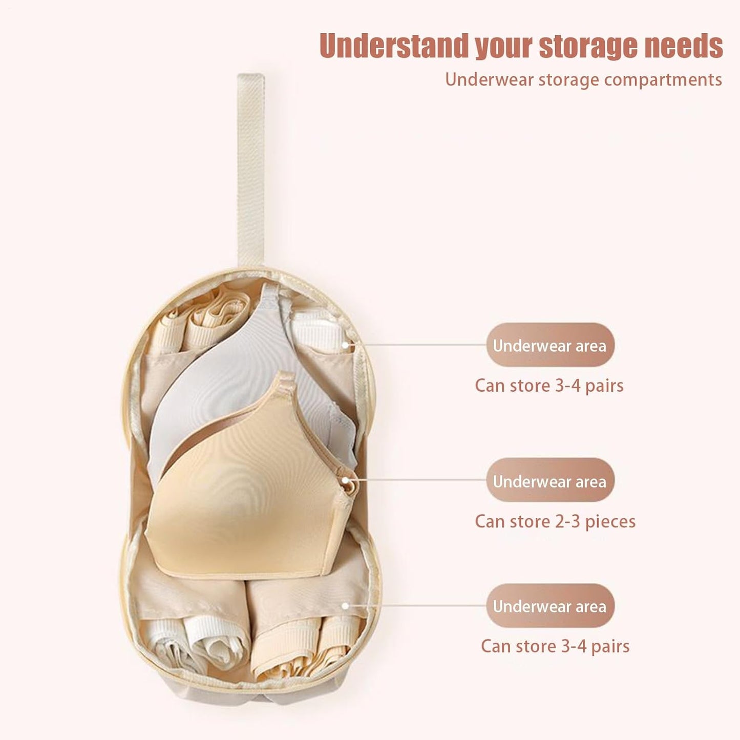 Travel Bra Underwear Organizer, Portable Lingerie Storage Bag, 9.06x5.51x7.09inches, Multifunctional Packing Cube for Business Trip, Socks, Panties, Home Closet Organization