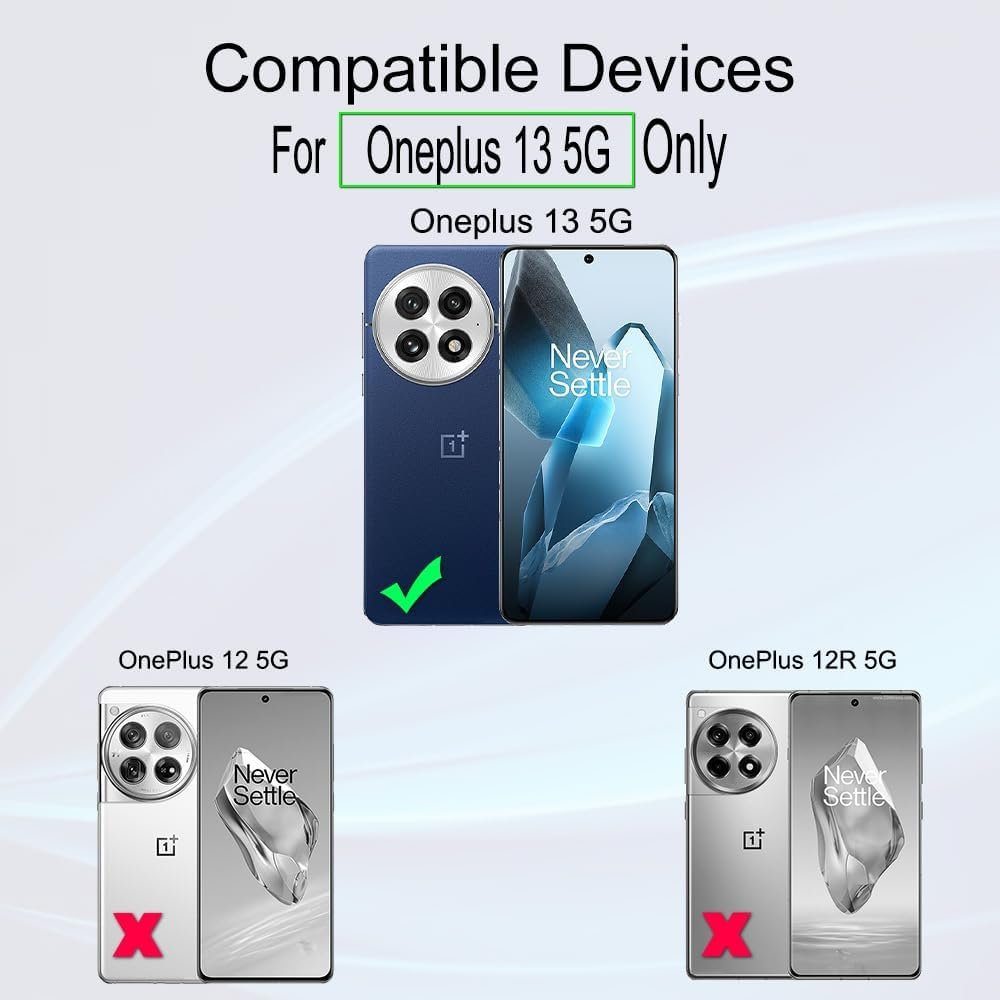 Ibywind 2 Screen Protector for OnePlus 13 5G 6.82"+1 Camera Len Protector+1 Back Film,Flexible TPU Film,HD Clear,Case Friendly,Bubble Free,Easy Install,Fingerprint Compatible