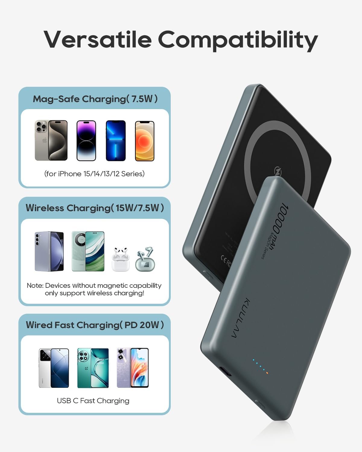 Kuulaa Magsafe Power Bank 10000mAh 20W Fast Charging Portable Charger, Magnetic Battery Pack Compatible with iPhone 16/15/14/13/12 Serie - Grey
