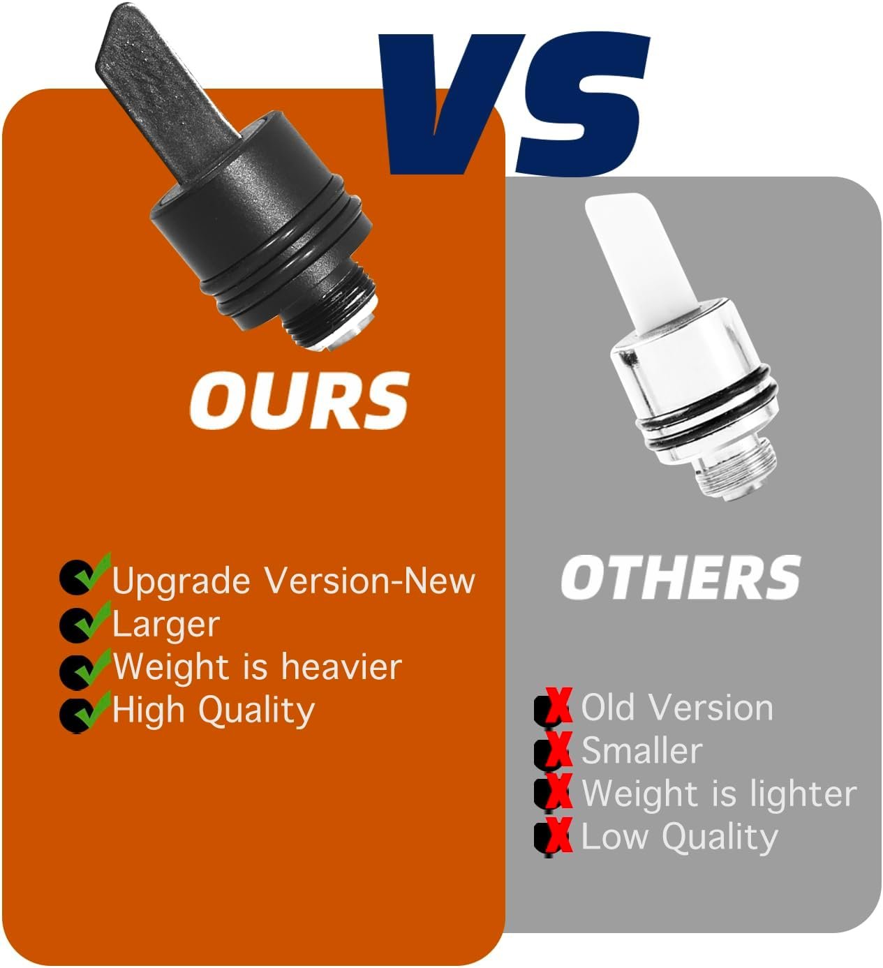 Ceramic Hot Knife Tip are Heating Multi-Tool for Slicing Wax or Viscous oil etc (Black)