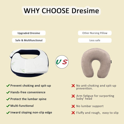 AINIYNM Nursing Pillow for Breastfeeding Pillows Ergonomic Feeding Pillow Made of Memory Foam with Waist Support Band Make Feeding Easier with Removable Wedge Pillow