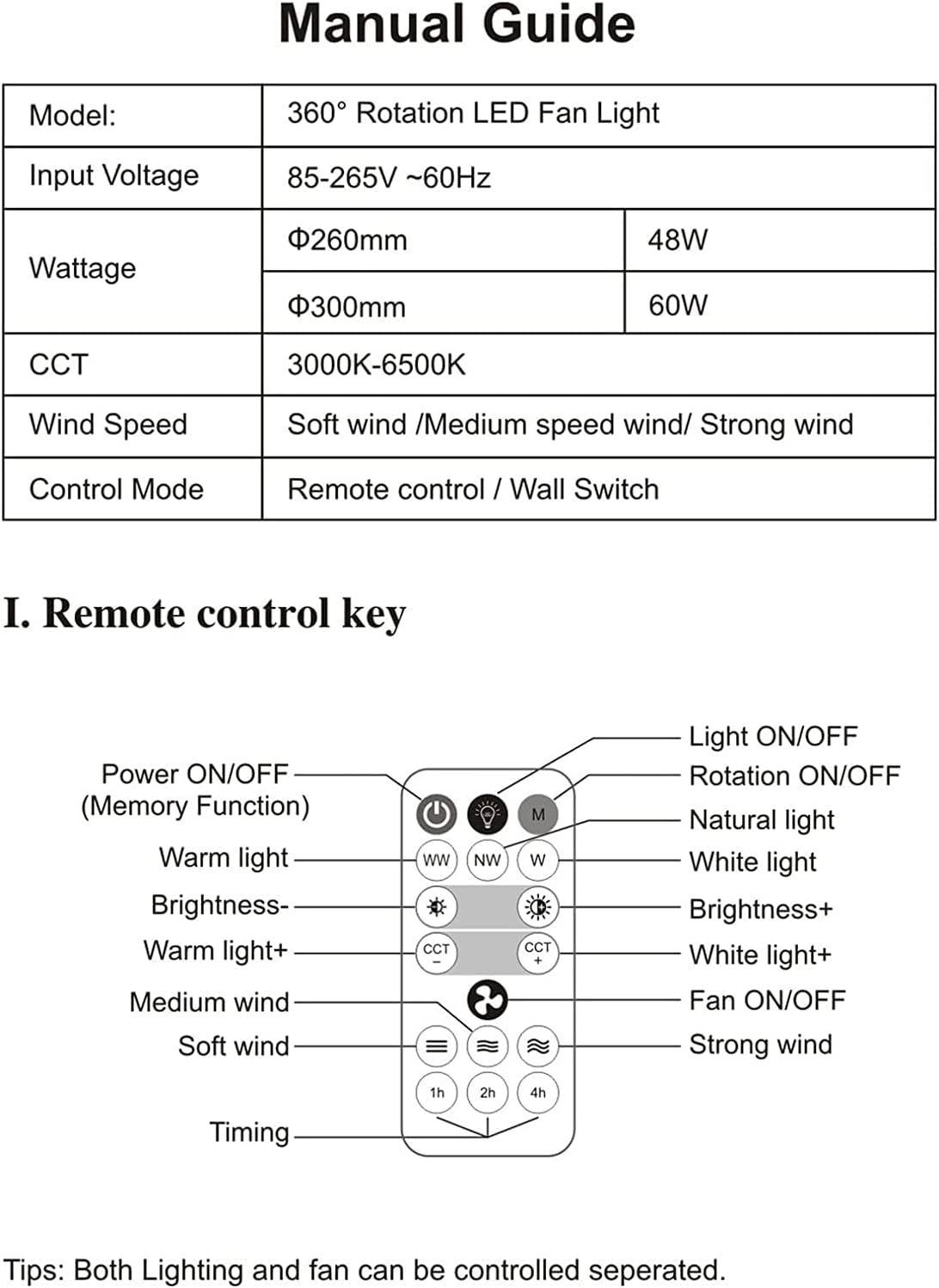 FAFOUR 360 Degree Rotation LED Fan Lamp, LED Light Ceiling Fan with Remote Control, Dimmable Lighting Flush Mount LED 3 Colors 3 Wind Speed (48W)