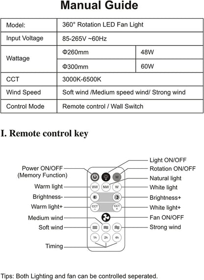 FAFOUR 360 Degree Rotation LED Fan Lamp, LED Light Ceiling Fan with Remote Control, Dimmable Lighting Flush Mount LED 3 Colors 3 Wind Speed (48W)