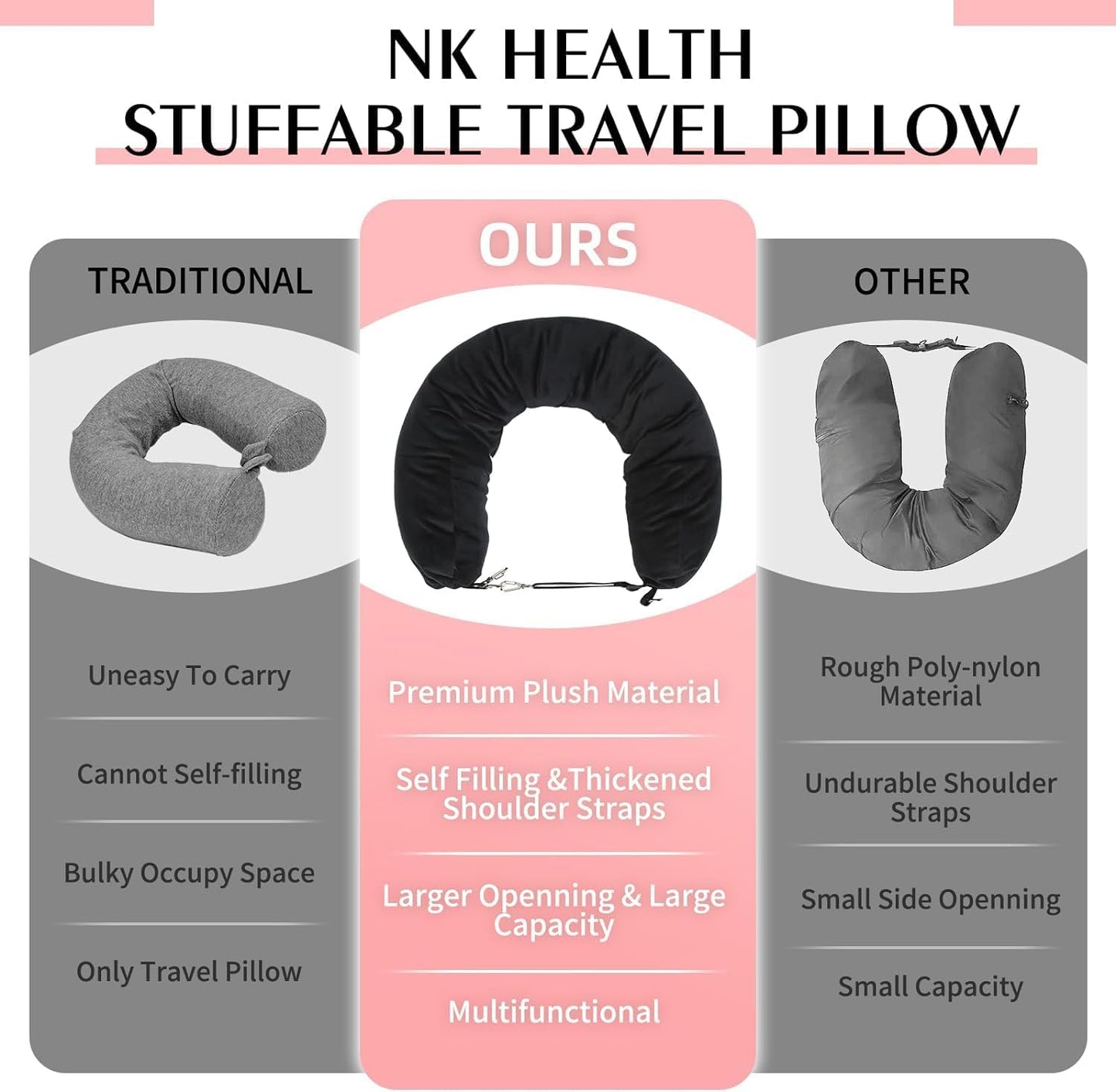 Stuffable Travel Pillow, Comfortable Neck Pillow with Snap Strap, Multi-Functional Travel Neck Pillow with Clothes Storage, Stuffable Travel U-shaped pillow, Fillable Portable Neck Pillow Case (BK)