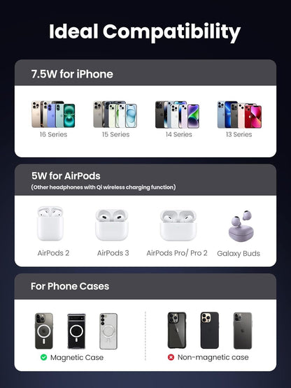 UGREEN 2-in-1 Qi MagFlow Wireless Charger, MagSafe Charging Stand, with 1M USB-C Cable for iPhone 16/15/14/13/12 Series and AirPods Series (No AC Adapter)