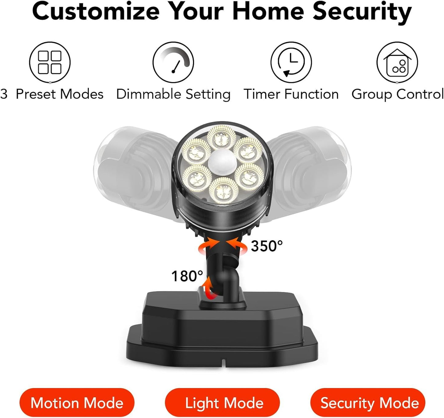 OREiN Outdoor Motion Sensor Light, Smart Motion Lights for Outside with Bluetooth APP Control, 5000K LED Flood Light Security Light with IP65 Waterproof for Stairs Front Door (Hardwired)