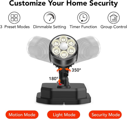 OREiN Outdoor Motion Sensor Light, Smart Motion Lights for Outside with Bluetooth APP Control, 5000K LED Flood Light Security Light with IP65 Waterproof for Stairs Front Door (Hardwired)