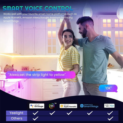Yeelight 2M Smart WIFI LED Light Strip Plus Color Changing Bedroom Ceiling Outdoor Remote USB App Voice Control Alexa Tape