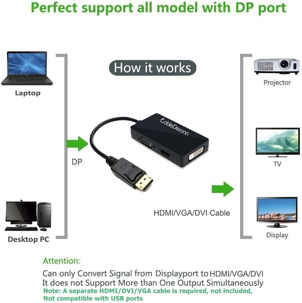 CableDeconn Multi-Function Displayport Dp to HDMI/DVI/VGA Male to Female 3-in-1 Adapter Converter Cable