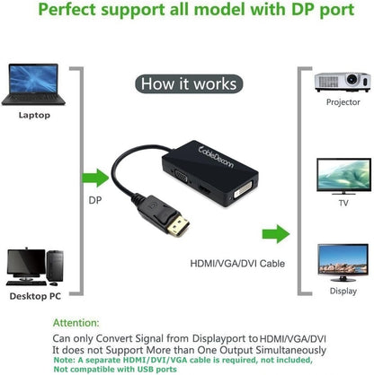 CableDeconn Multi-Function Displayport Dp to HDMI/DVI/VGA Male to Female 3-in-1 Adapter Converter Cable