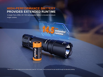 Fenix TK05R EDC Flashlight - LED Light Crafted Aluminum - Rechargeable Security Torch - Powerful Flashlight 1000 Lumens & Long Range - Waterproof LED Torch for Camping, Hiking & Emergency - Black