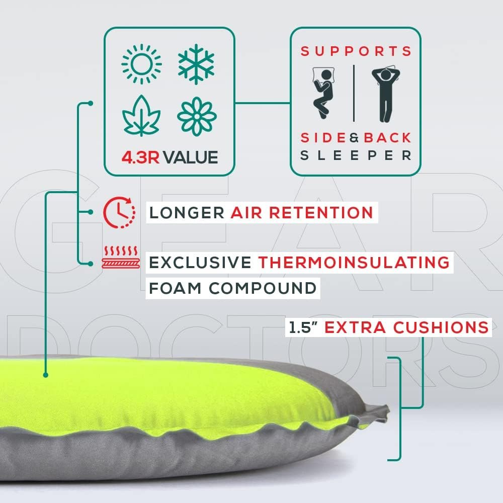 GEAR DOCTORS® Self Inflating Sleeping Pad [Waterproof] - Insulated Sleeping Pad - Self Inflating Air Mattress Camping & Backpacking - Memory Foam Camping Mattress - Camp Sleeping Mats (4.3 R-Value)