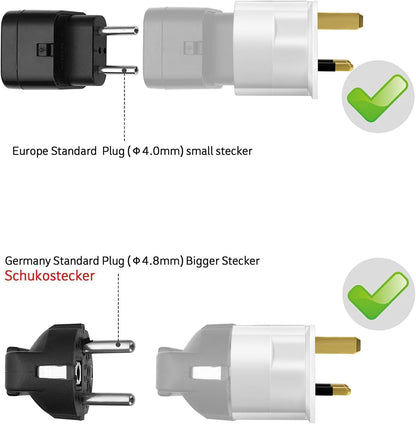 VGUARD [1 Pack] Europe to UK Adapter, EU to UK Adapter Pack 2 Pin to 3 Pin Adapter for Travel Electronic Device - White