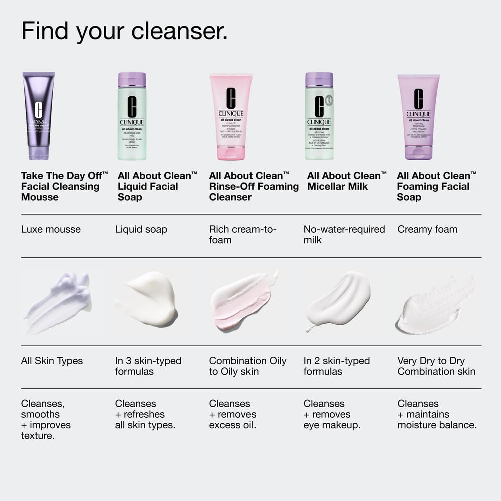 Clinique Take The Day Off Facial Cleansing Mousse With Hyaluronic Acid + Glycerin | Dissolves Makeup, Sunscreen + Pollution, 4.2 Fl Oz