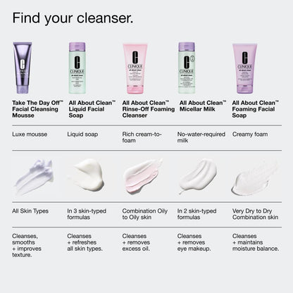 Clinique Take The Day Off Facial Cleansing Mousse With Hyaluronic Acid + Glycerin | Dissolves Makeup, Sunscreen + Pollution, 4.2 Fl Oz