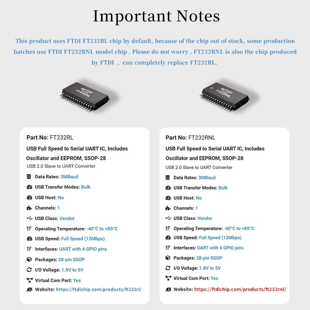 DSD TECH FTDI FT232RL Chip USB to TTL Serial Adapter Compatible with Windows 10 8 7 Mac OS X