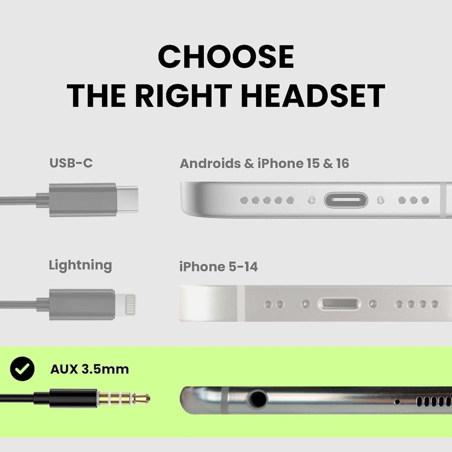 Avantree Resolve - Wired Open-Ear Earbuds & Microphone (for Small-Medium Ear) with in-Line Controls and Wrap Around Over-Ear Hook, Surroundings Awareness, 3.5mm AUX Jack
