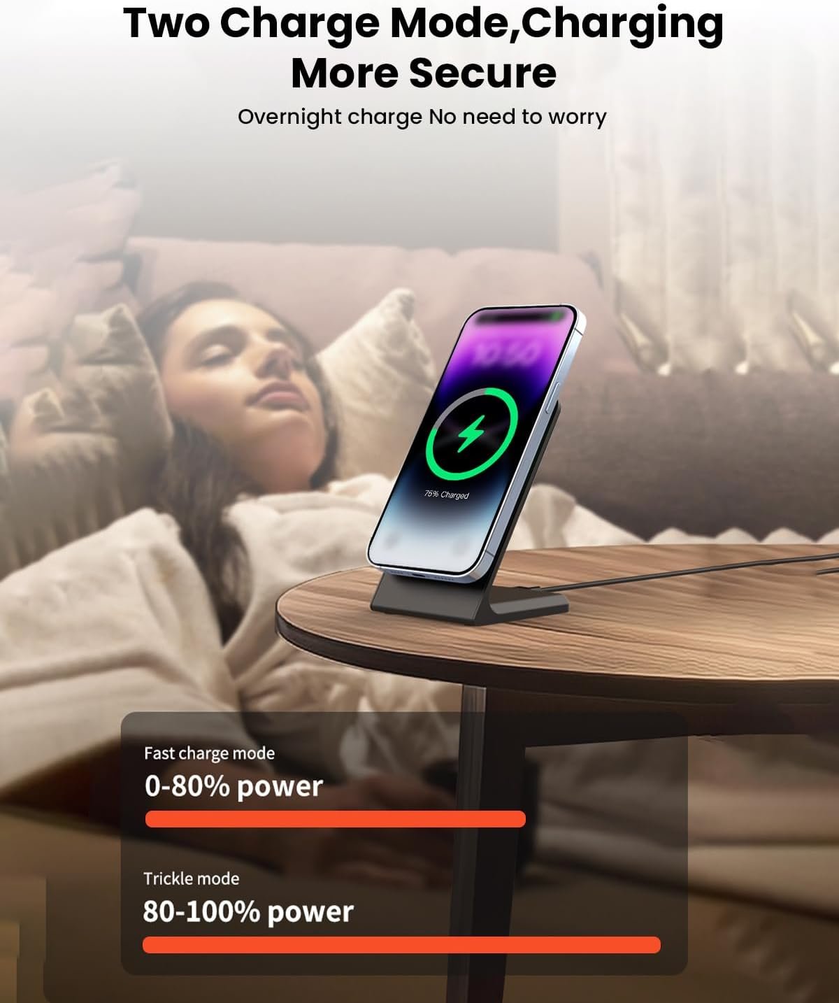 GEEKERA Magnetic Wireless Charger Stand, Fast Wireless Charger for iPhone 16/16 Pro/16 Plus/16 Pro Max/15/14/13/12 Series, Sleep-Friendly Charging Stand Dock for Nightstand Home Office