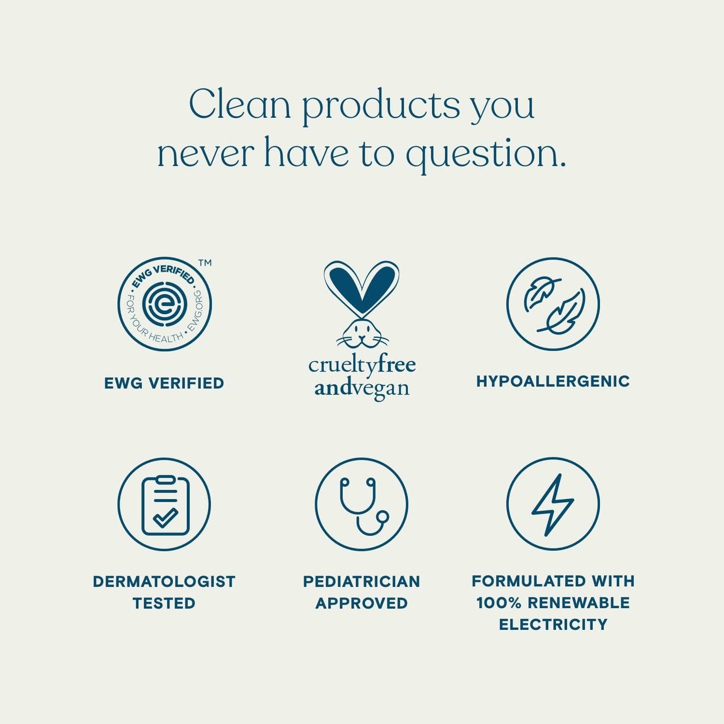Pipette Baby Wipes with 100% plant-based fibers and plant-derived moisturizers, water-based, Fragrance-Free, 288-Count