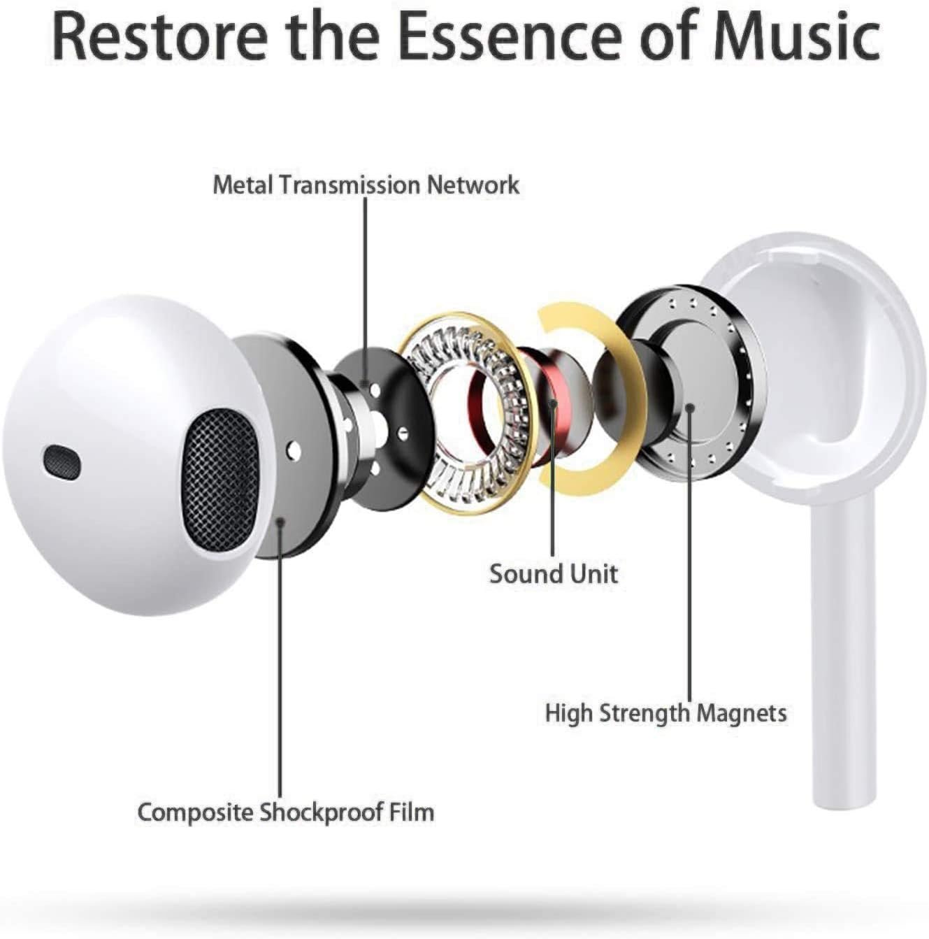 2 Pack USB C Headphones Earbuds for iPhone 16, Type C Earbuds Wired Earphones (Microphone & Remote Control) Noise Cancelling for iPhone 15 Pro Max, Galaxy S23/S22/S21/S20/Ultra Note10/20, Pixel
