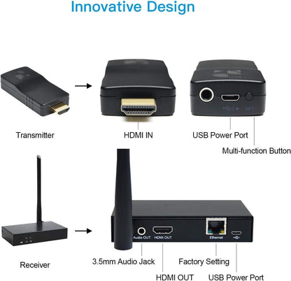 DDMALL Wireless HDMI Extender, 196ft Full HD 1080P HDMI Transmitter and Receiver, Up to 4-4 with Full House Coverage in Repeater Mode, 2.4GHz/5GHz, Ultra Low Latency, （WHE-15