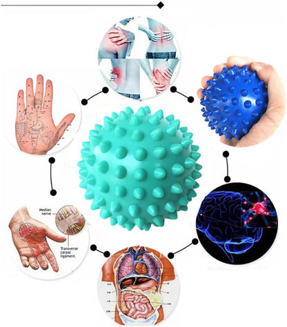 Spiky Massage Ball for Feet – Plantar Fasciitis Relief, Full Body Trigger Point Therapy, Muscle Recovery, and Pain Relief – Pack of 2 (Blue & Mint Green)