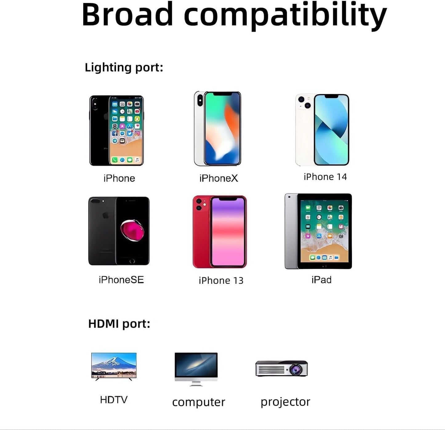 [MFi Certified] Lighting to HDMI Cable for iPhone to TV, iPhone to hdmi Adapter Compatible with iPhone/iPad, 1080P Digital AV Sync Screen Connector on HDTV/Monitor/Projector, Plug and Play-3.3Feet