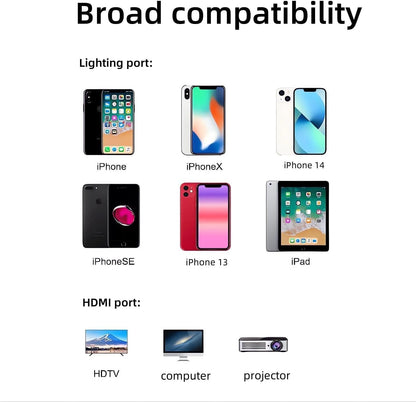 [MFi Certified] Lighting to HDMI Cable for iPhone to TV, iPhone to hdmi Adapter Compatible with iPhone/iPad, 1080P Digital AV Sync Screen Connector on HDTV/Monitor/Projector, Plug and Play-3.3Feet