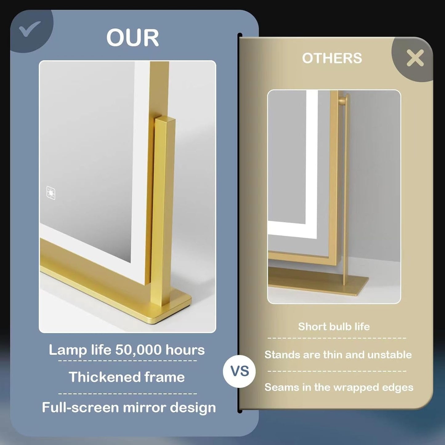 Lighted Makeup Mirror, 17.3"x13" Hollywood Vanity Mirror with Lights, Three Color Lighting Modes, and 5X Magnification Mirror, Smart Touch Control, 360°Rotation (Gold, Gift Box)