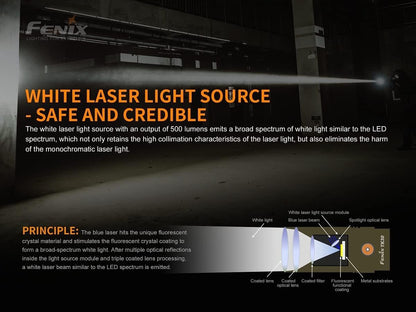 Fenix TK30 Class 1 White Laser Tactical Flashlight ** Canadian Edition