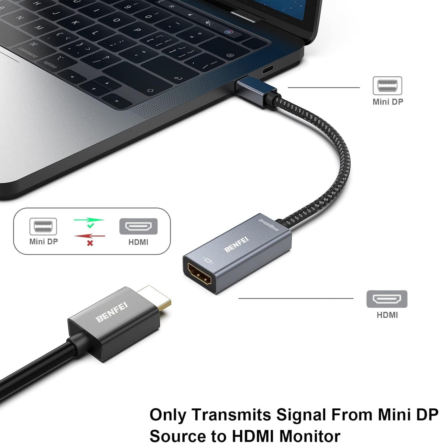 BENFEI Mini DisplayPort(Thunderbolt) to HDMI Adapter 4K@60Hz, Compatible with MacBook Air 2010-2017, MacBook Pro 2010-2015,Mac Mini 2010-2014, Surface pro 1/2/3/4[Aluminium Shell&Nylon Cable]