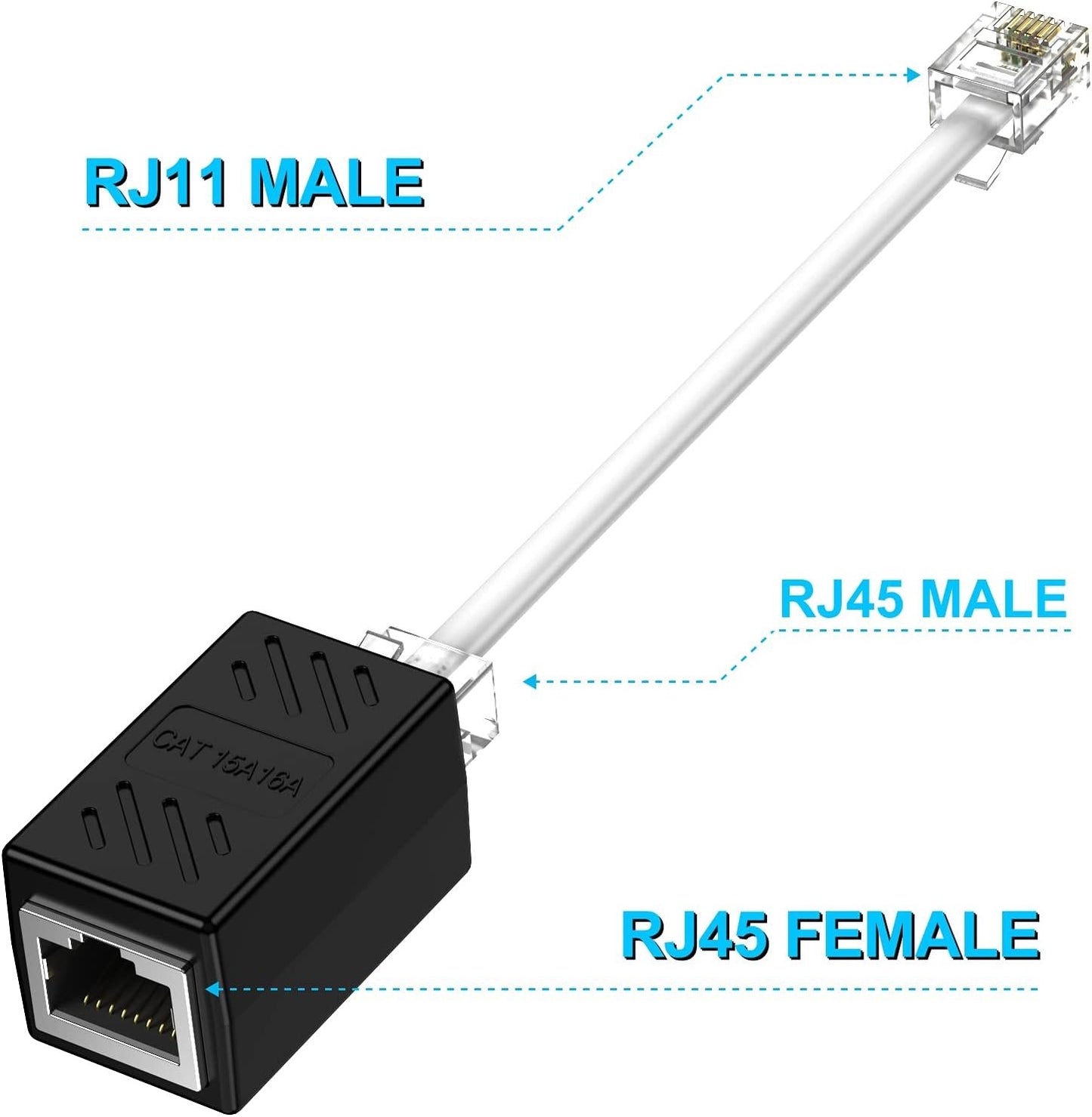 [2-Pack] Phone Jack to Ethernet Adapter, Ethernet to Phone Line Adapter RJ45 Female to RJ11 Male Converter Adapter Cable for Landline Telephone Service
