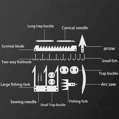 Buspoll Credit Card Survival Tool 22 in 1 Fishing Gear Hook Card,Outdoor Camping readyman Survival Card,Fishing Survival kit,Hunting Trips Tools(2 Pack)