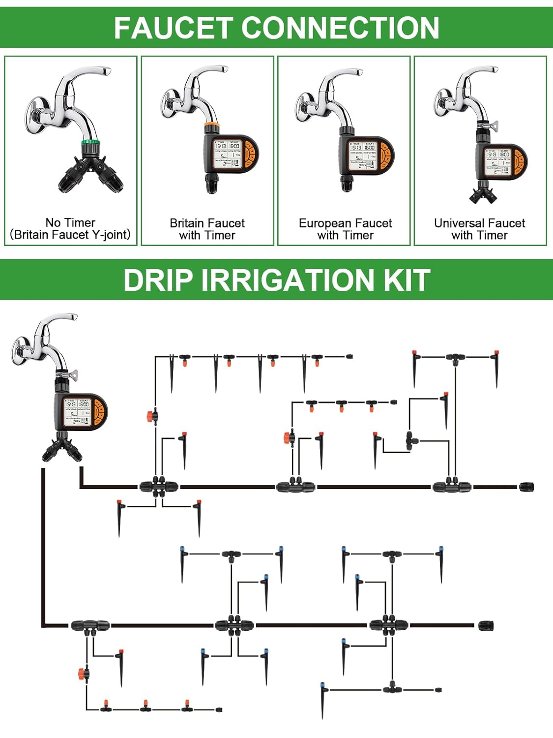 207 piedi Kit Irrigazione a Goccia Automatica con Timer l'Acqua, Kalolary Sistema Irrigazione Giardino Regolabile 1/4" 1/2" con Tubi 4/7 16 mm Sistema Irrigazione Automatica Micro Goccia Prati Cortili